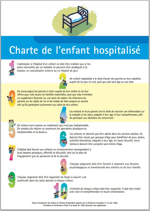 La charte de l'enfant hospitalisé